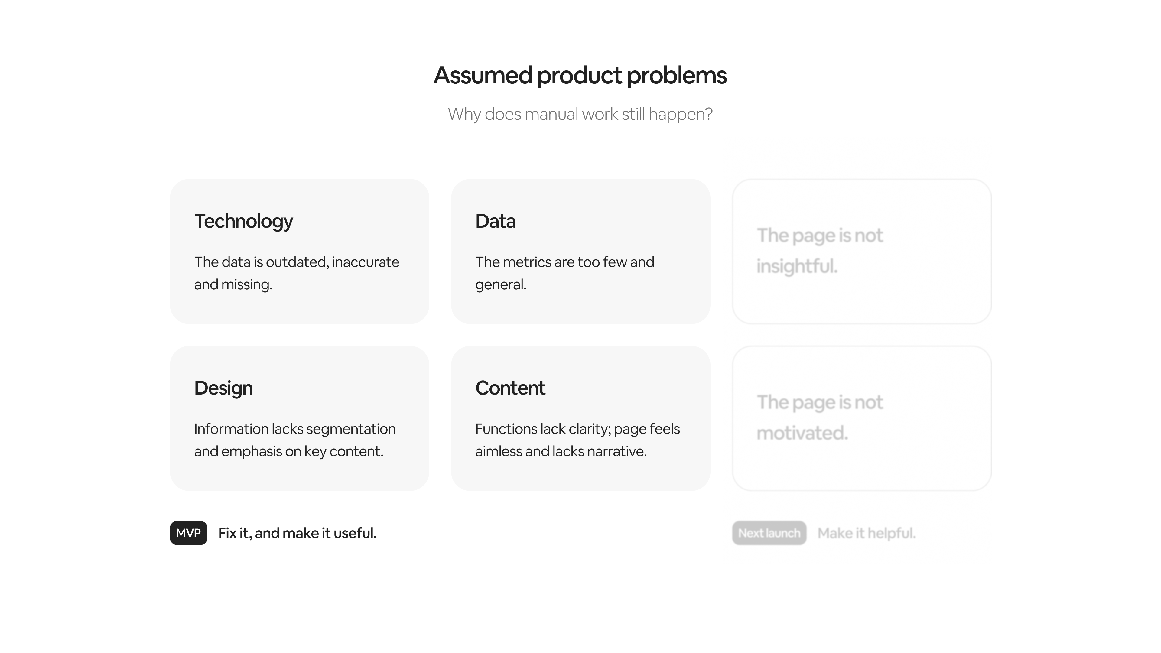 Assumed product problems