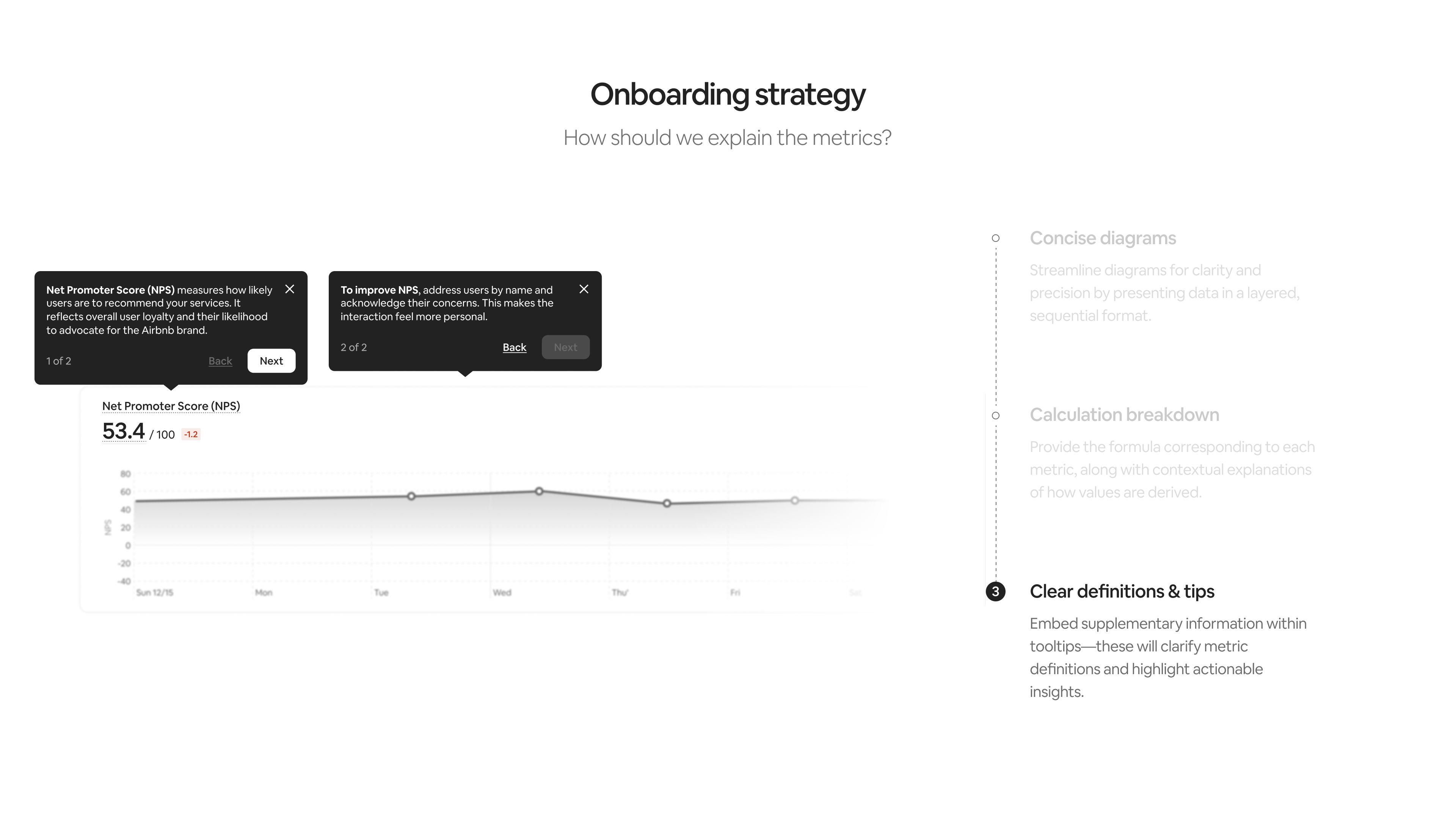 Onboarding strategy — clear definitions & tips