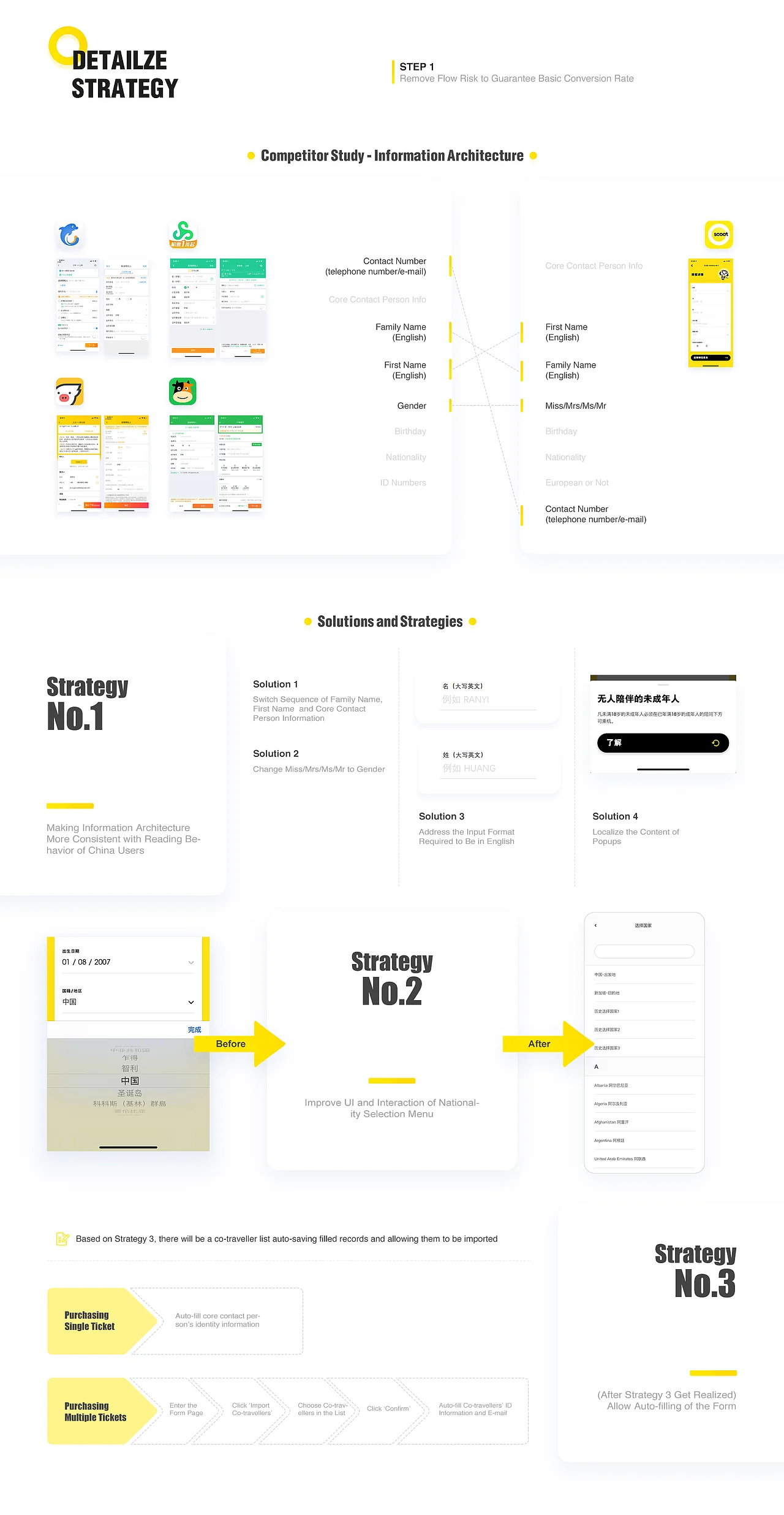 SCOOT · Localized for China