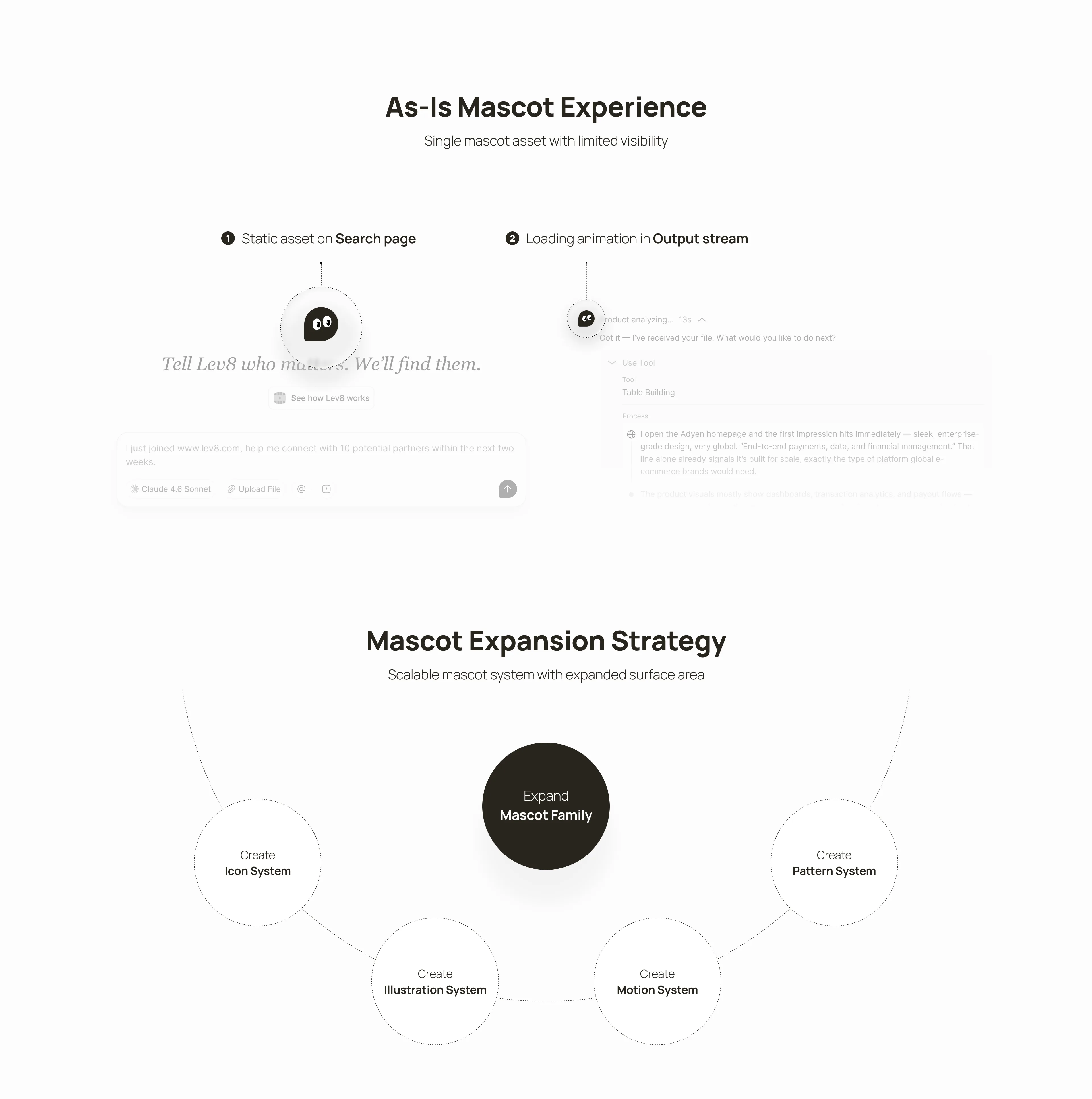 Lev8 · Bridge you and the business world