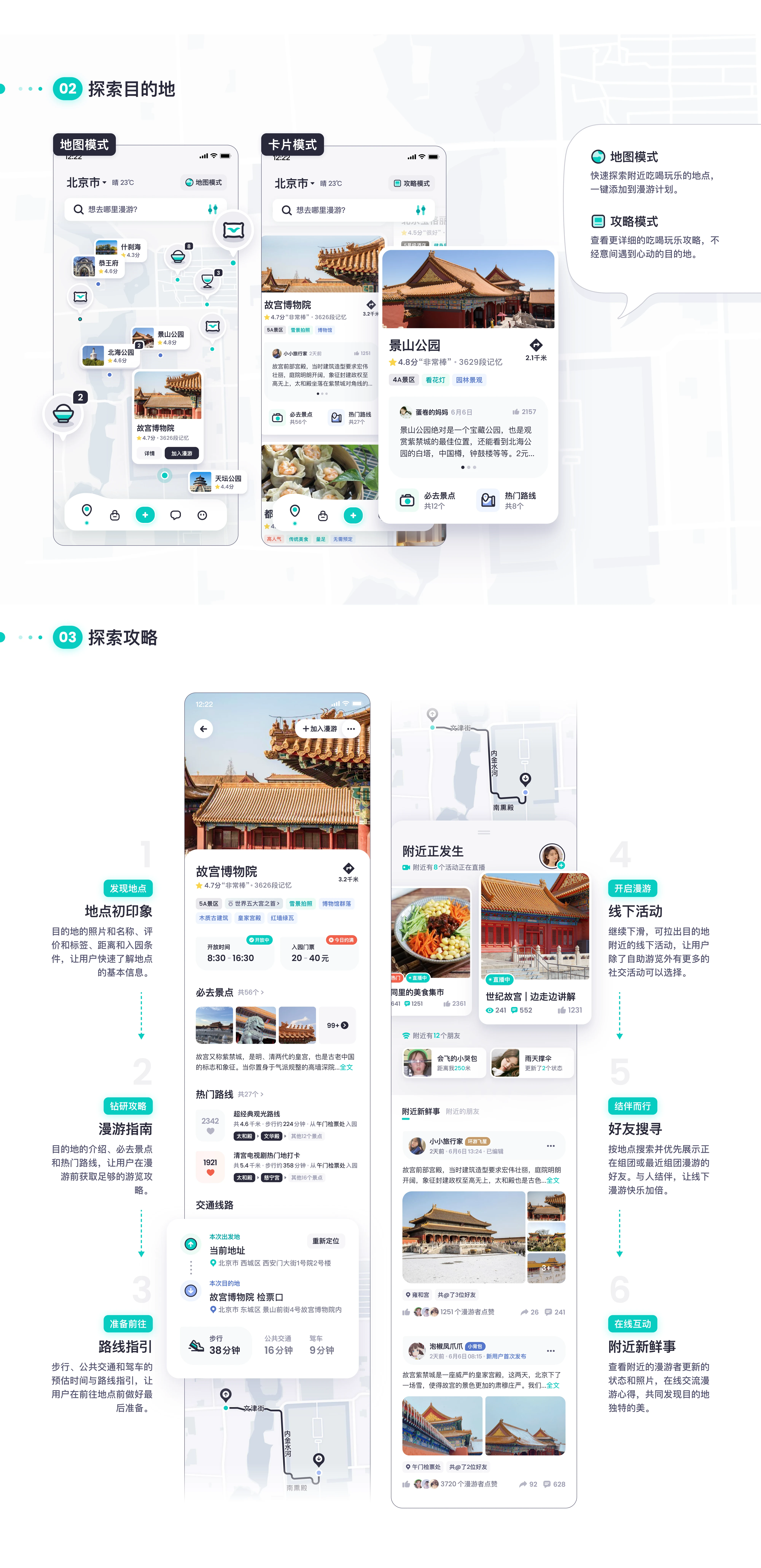 ManYouJi · Travel, Unscripted