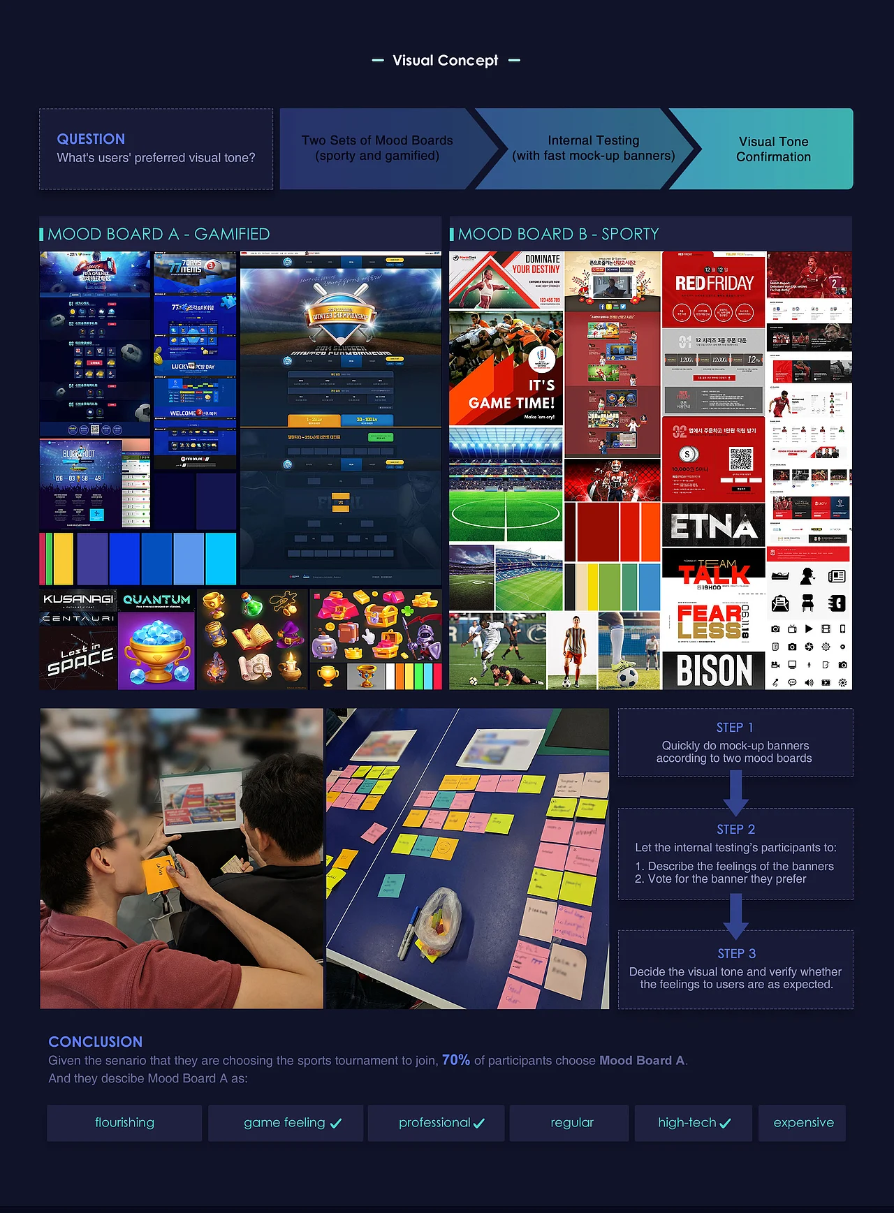 World Cup · A Campaign in Motion