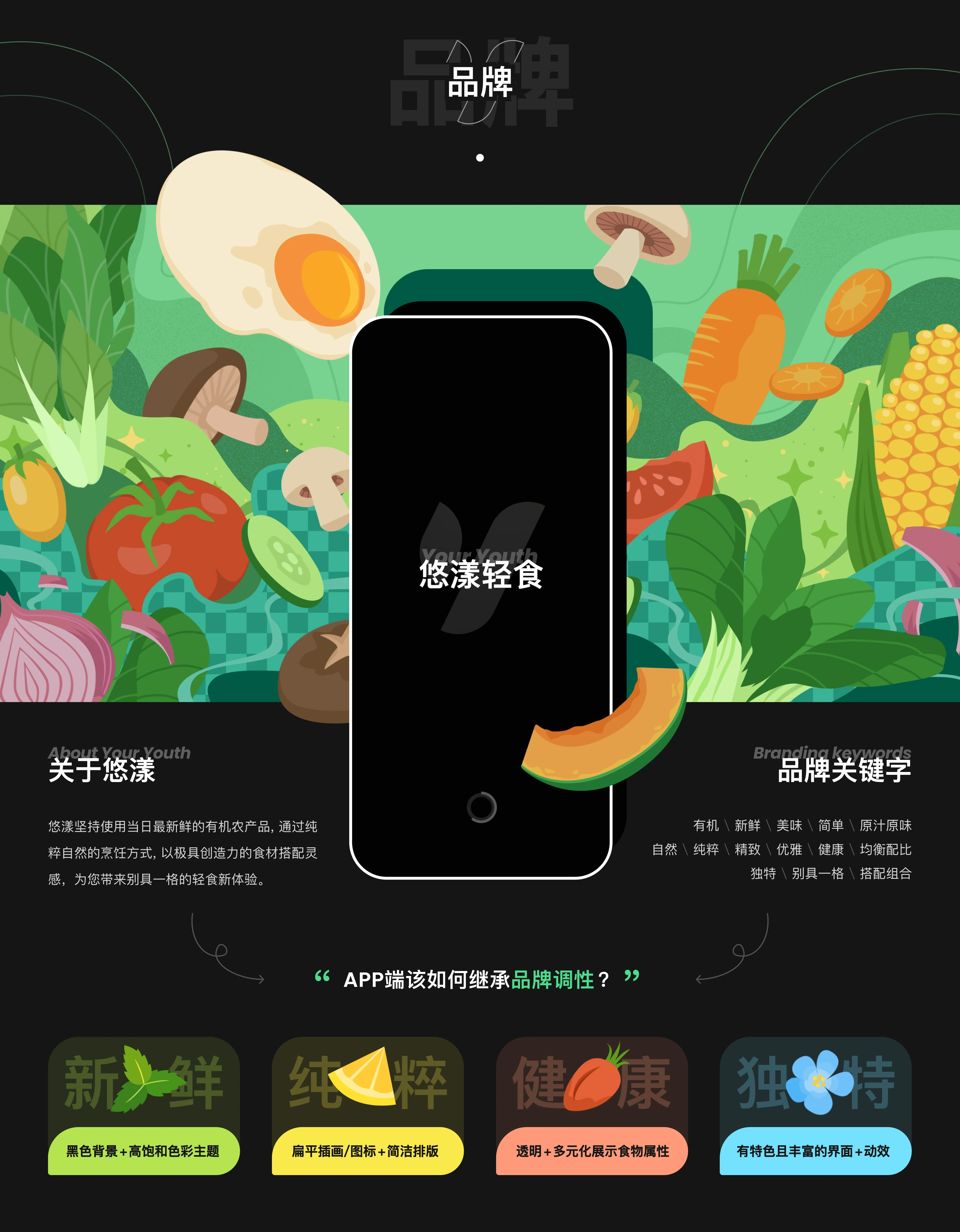 YouYang · Light Meals, Lively Days